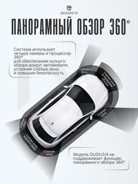 Панорамная камера 360° Sony 662 — фото 6