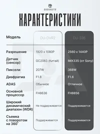 Видеорегистратор AR (1080P) — фото 5