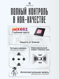Панорамная камера 360° Sony 662 — фото 3