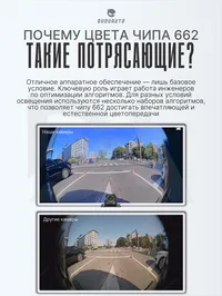 Панорамная камера 360° Sony 662 — фото 5