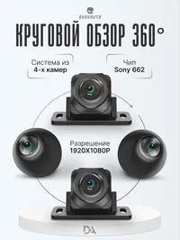 Панорамная камера 360° Sony 662 — фото 2
